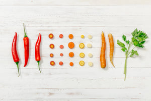 Chilli recipes